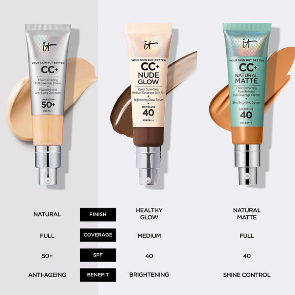 iT Cosmetics Your Skin But Better CC+ Cream with SPF 50 32ml