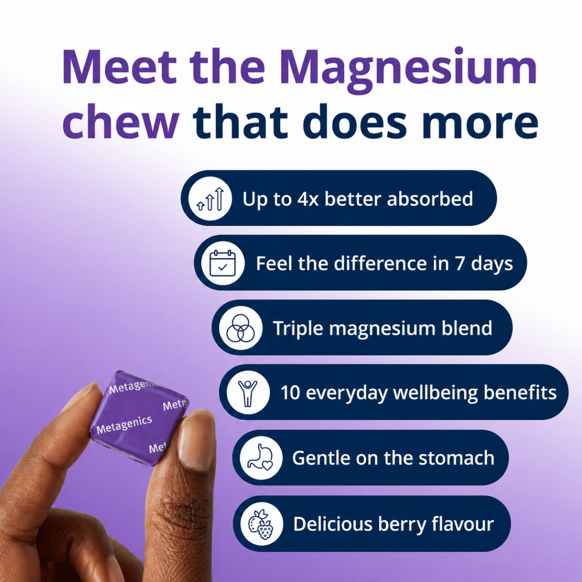 Metagenics MegaMag 10-in-1 Chews - 20 Chews