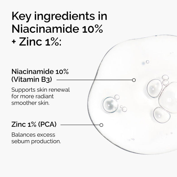 The Ordinary Niacinamide 10% + Zinc 1% 30ml