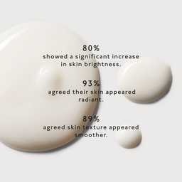 Two droplets of a skincare product with text showing user feedback on skin brightness, radiance, and texture.