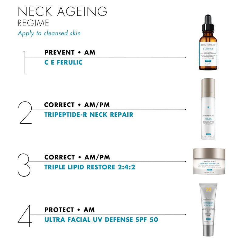 neck ageing regime