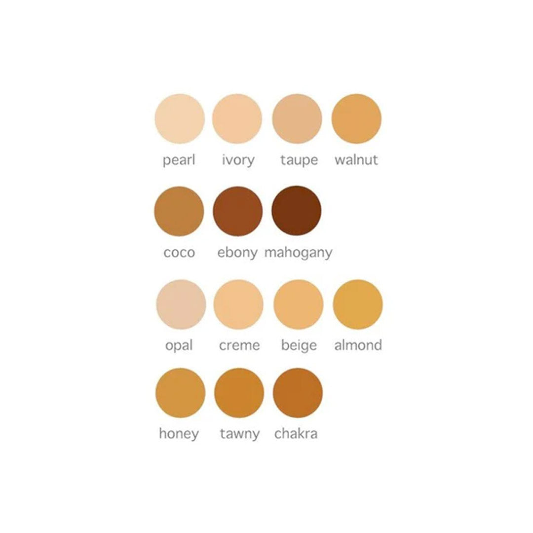 Oxygenetix Blemish Control colour chart